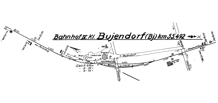 Gleisplan Bujendorf